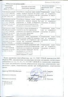 Протокол испытаний