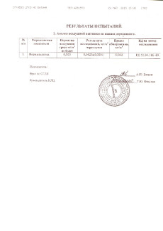 Протокол испытаний